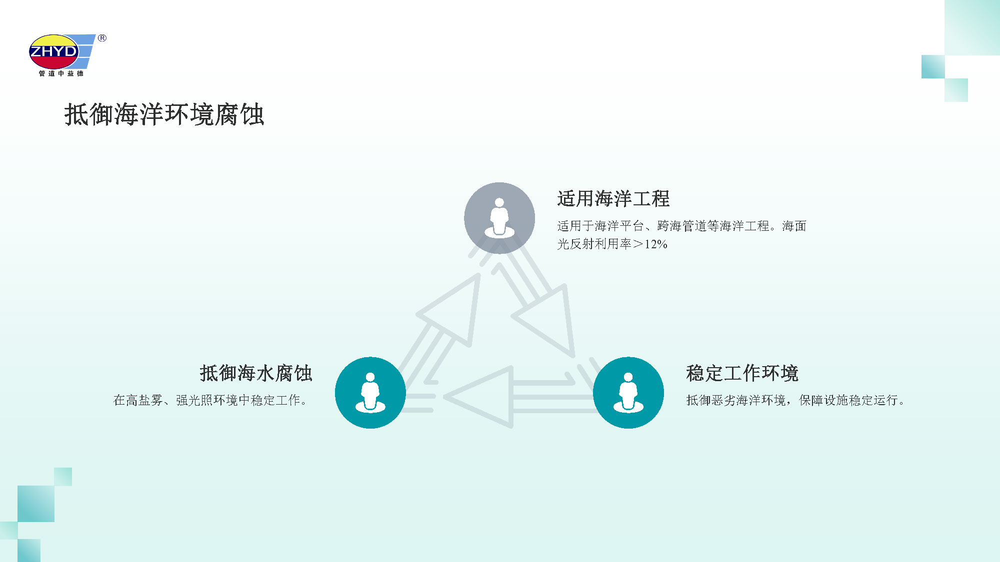 2025.3.27绿能长效电源_页面_08.jpg